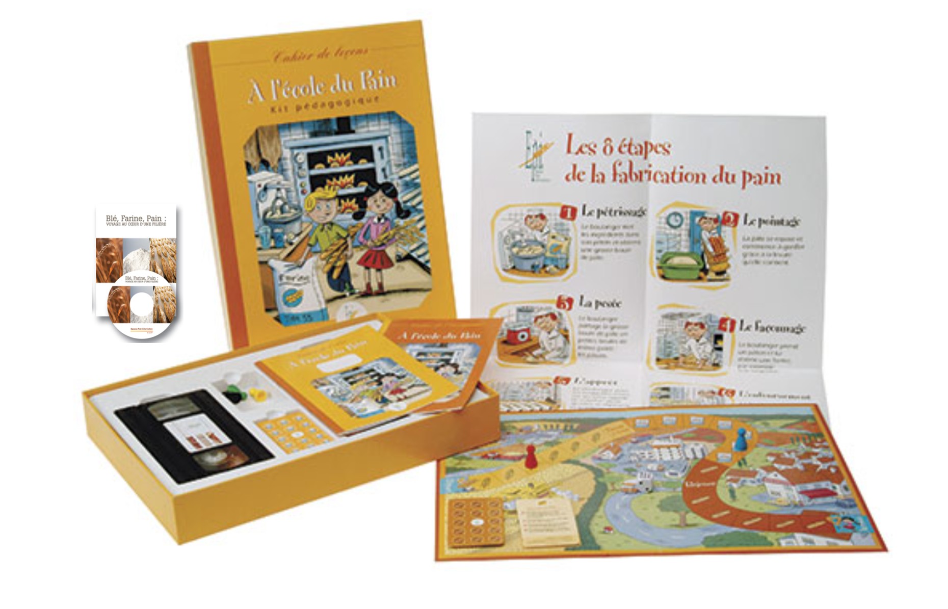 photos kit pédagogique photos kit pédagogique